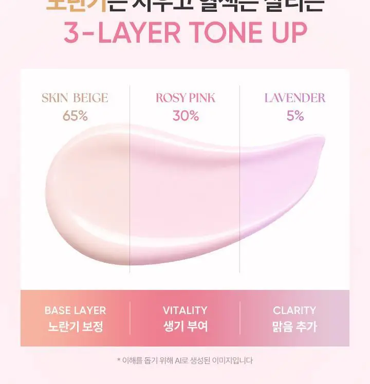 [NEW/파데프리] 바닐라코 에센스 스킨 톤업 CC 선크림 50ml 상세페이지 4